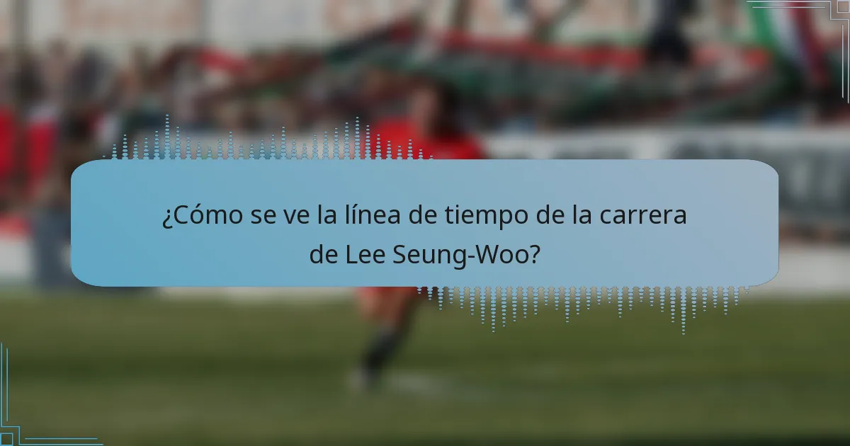 ¿Cómo se ve la línea de tiempo de la carrera de Lee Seung-Woo?