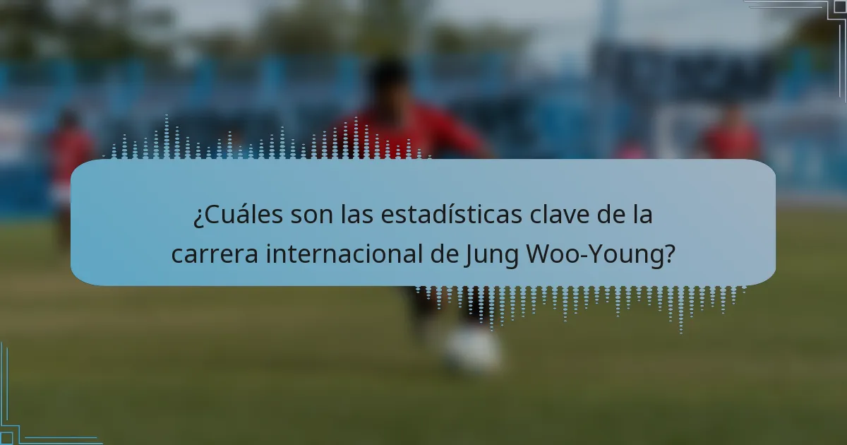 ¿Cuáles son las estadísticas clave de la carrera internacional de Jung Woo-Young?